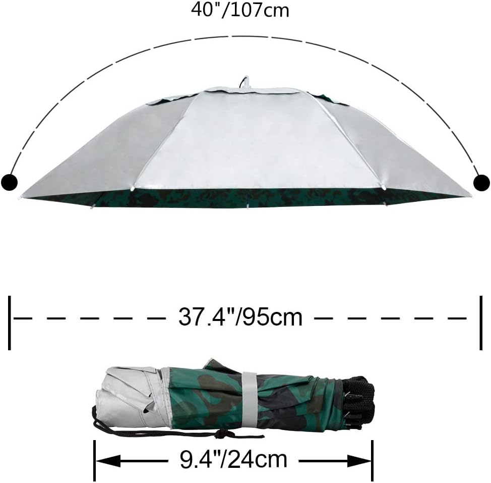 NEW-Vi Fishing Umbrella Hat Folding Adjustable Sun Rain Cap, 37.4”Oversize Hands Free Umbrellas, 7-Ribs Anti-UV Waterproof Headwear for Fishing Gardening Golf Sunshade Outdoor - Image 4