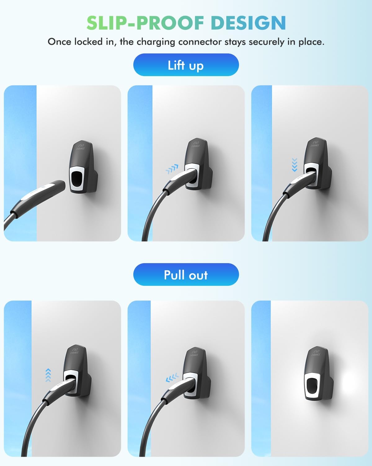 EVDANCE NACS Charger Cable Holder with Chassis Bracket- Fit for Tesla Model 3/Y/S/X Mobile Charger Wall Mount, NACS Charging Cable Organizer for Indoor/Outdoor Accessory Wall Connector - Image 7