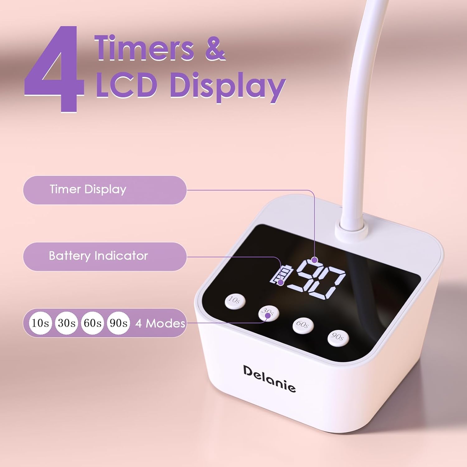 Delanie UV LED Nail Lamp Flash Cure Light - Rechargeable Cordless Gooseneck Nail Curing Light for Gel Polish Glue Extension, White - Image 4