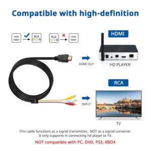 Optimal Shop HDMI to RCA Cable, 108...