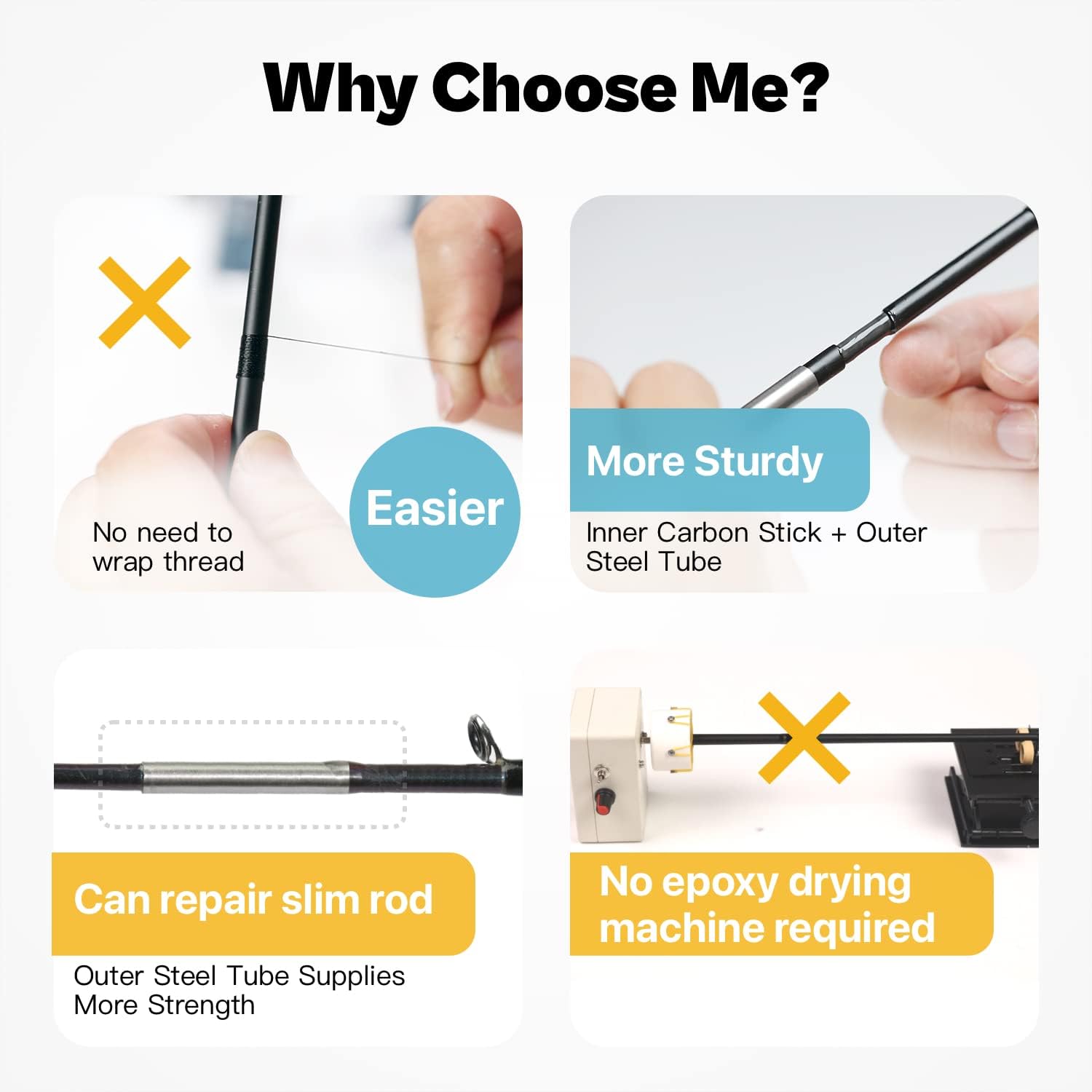 Fishing Rod Repair Kit Complete, Easy&Quick Approach to Repair Broken Fishing Pole with Epoxy Glue - Image 6