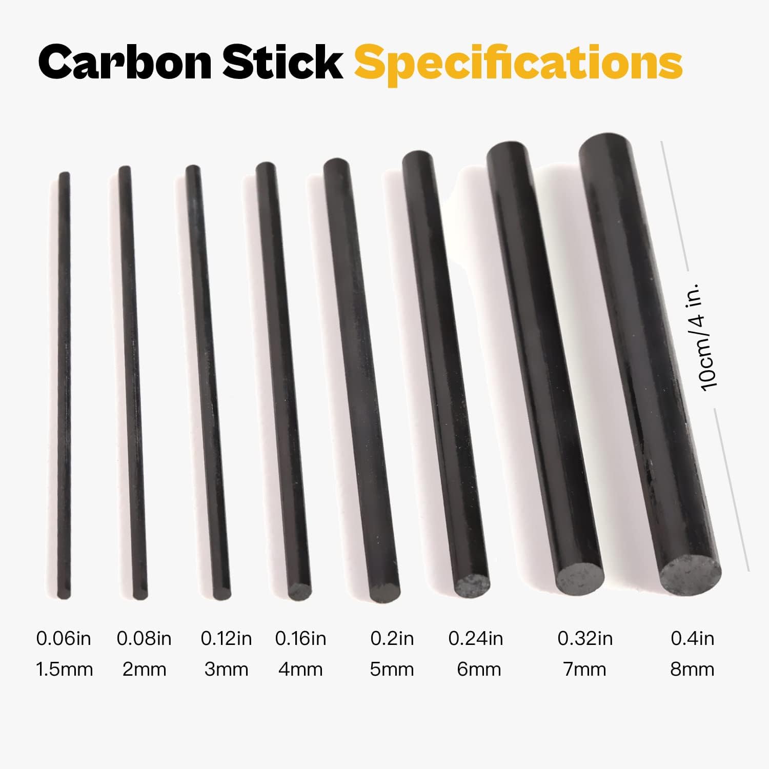 Fishing Rod Repair Kit Complete, Easy&Quick Approach to Repair Broken Fishing Pole with Epoxy Glue - Image 4