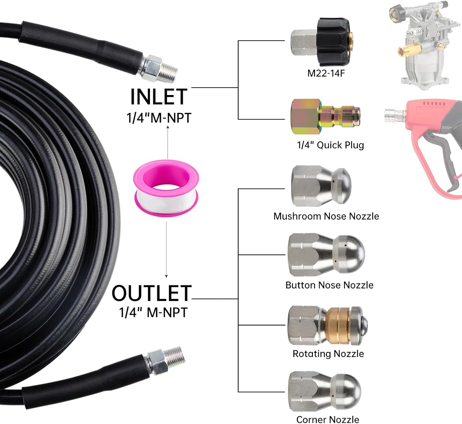 Sewer Jetter Kit for Pressure Washer 100FT,Drain Cleaner Hose 1/4 Inch NPT Corner, Rotating and Button Nose Sewer Jetting Nozzle Kit Waterproof Tape Pearl Corsage Pin and Spanners,5800PSI - Image 3