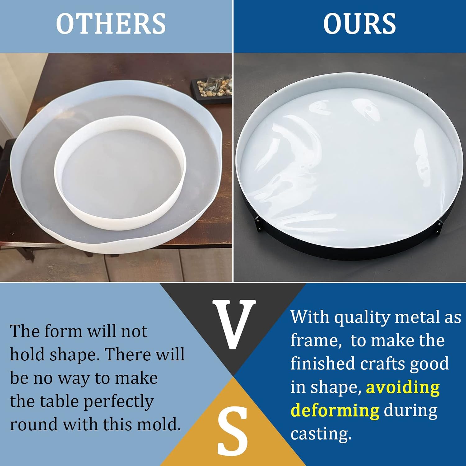 Lallisa 24 Inch Extra Large Resin Table Molds Round Epoxy Resin Molds Set with Metal Frame 3 Hairpin Legs for Table Epoxy Resin Table Mold Epoxy Table Mold for Charcuterie Board River Table DIY Art - Image 5