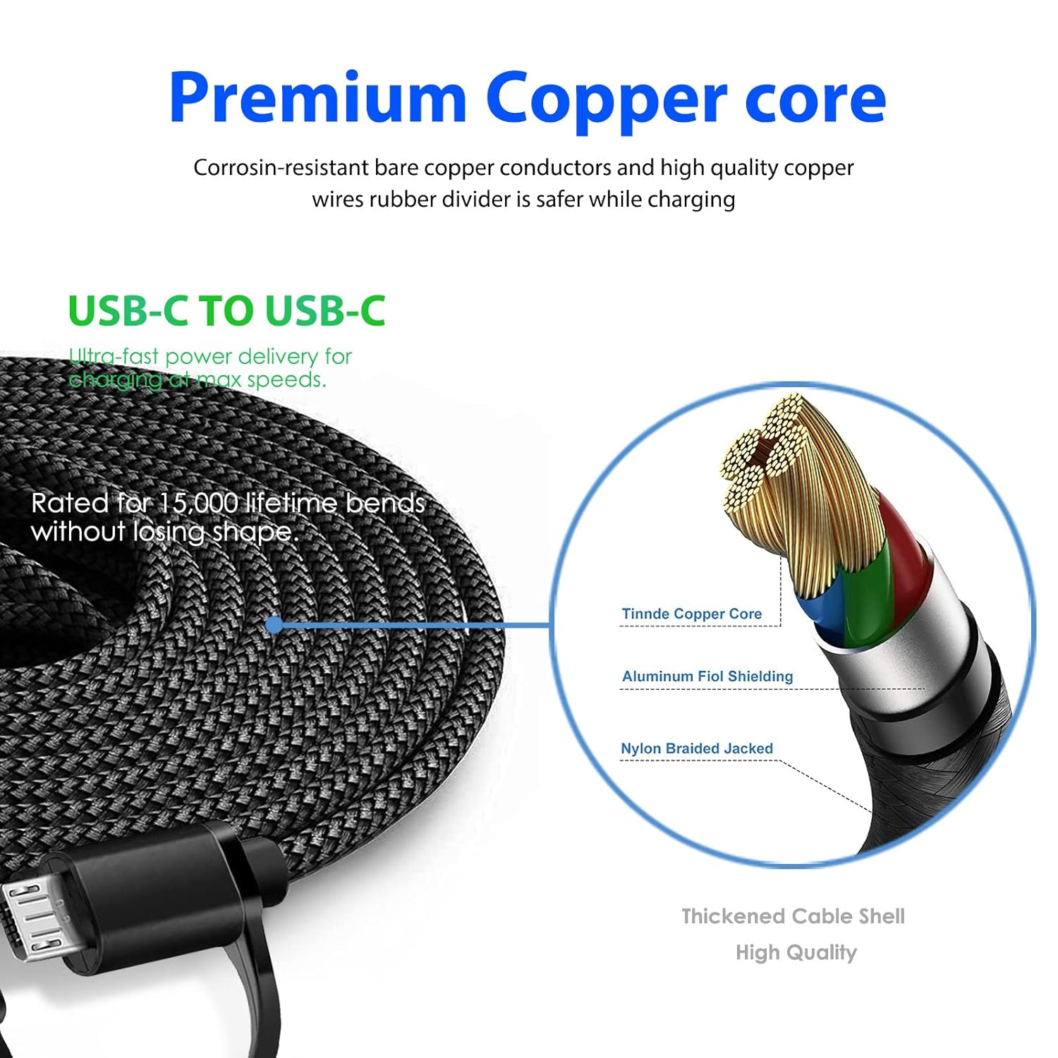 2 Pack Charger for Beats Pill 2024 by Dr Dre Powerbeats Pro 2 Studio Solo 4 3 2,Beats X Flex Studio Buds, Fit Pro Earbuds Charging Cable 3 in 1 with Type-C, Micro USB Port for Most Cell Phone, Tablets - Image 4