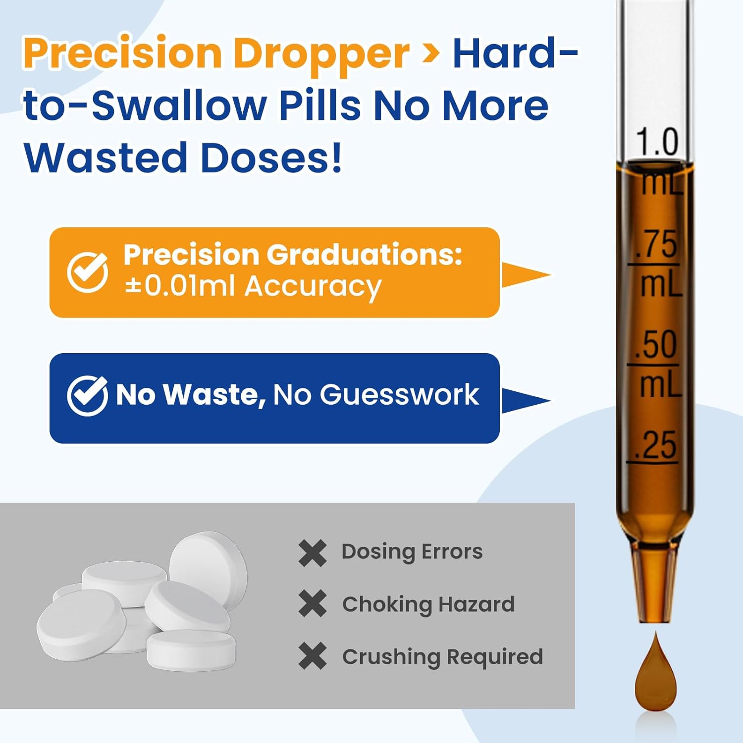 Premium Cat L-Lysine Liquid Drops for Immune Support and Respiratory Health Helps with Sneezing Eye Discharge and Stress Relief with Essential Vitamins and Taurine for Kittens and Adult Cats - Image 4
