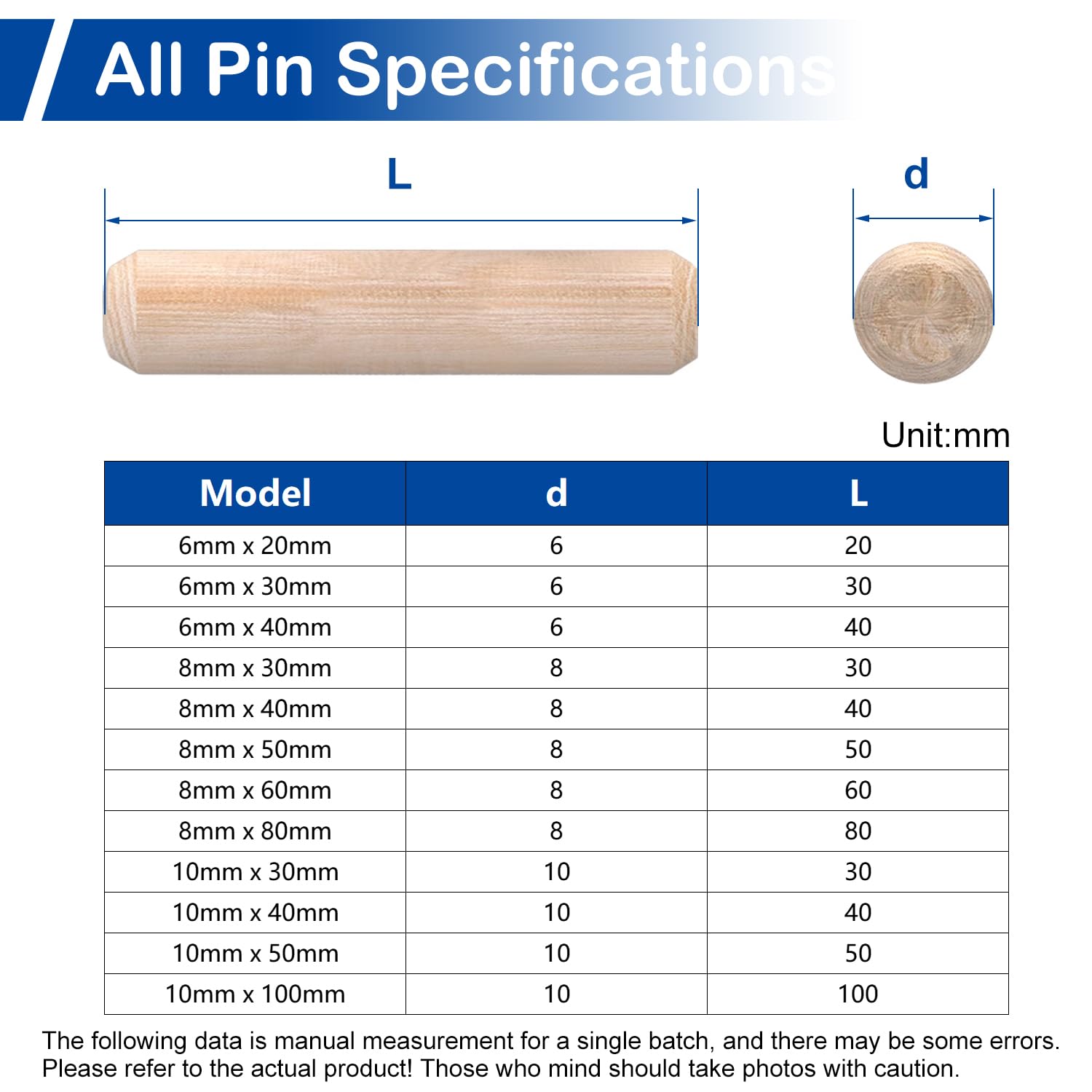 MroMax 50Pcs 8 x 30mm Wooden Dowel Pins, Approx 5/16" x 1-3/16" Wood Kiln Dried Fluted Beveled Hardwood Twill Dowel Pin for Furniture DIY Projects Shelves (Twill Grooved, Metric) - Image 5