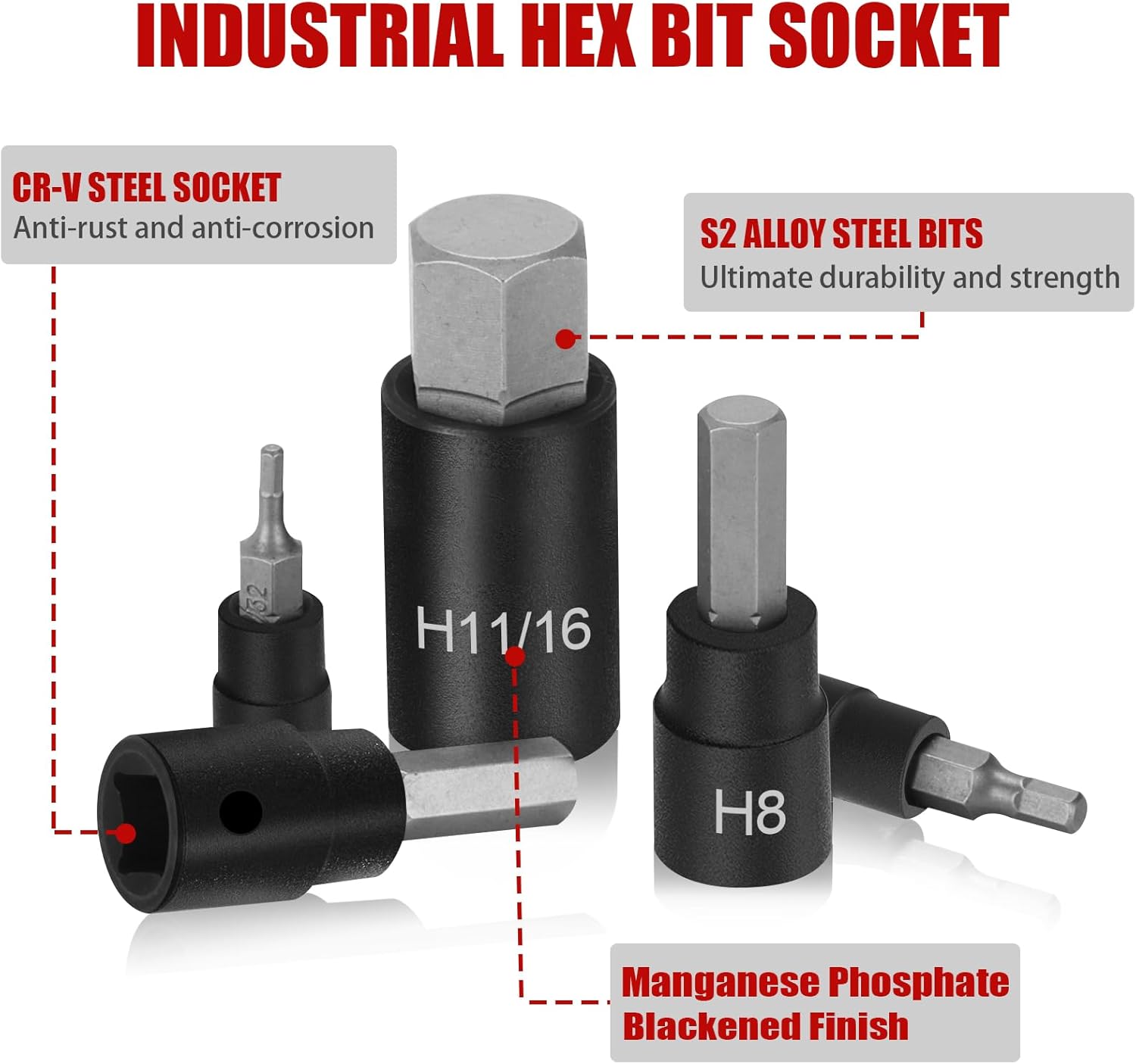 RIMKOLO Hex Impact Bit Socket Set, 32-Piece Allen Socket Set SAE and Metric 1/4" 3/8" 1/2" Drives, S2 Alloy Steel and CR-V Bit Sockets - Image 2