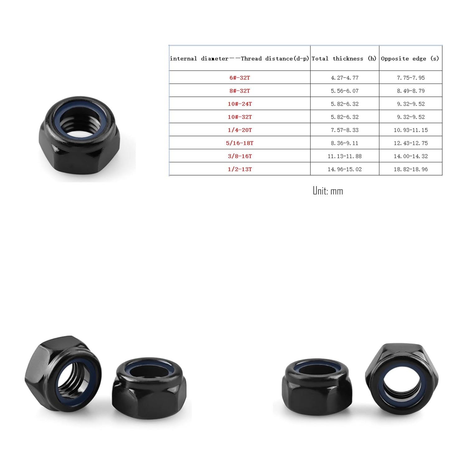 SCXCLY 50pcs Nylon Insert Hex Lock Nuts, 1/4-20 Inch Lock Nuts, 304 Stainless Steel (Black) - Image 3