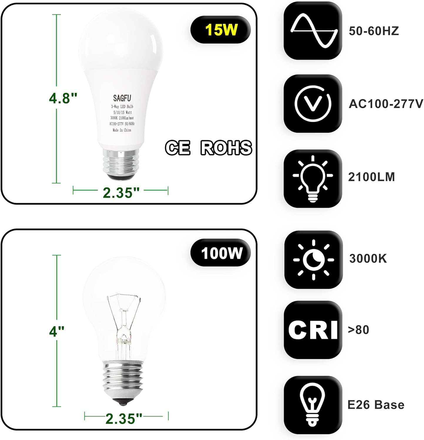 SAGFU 2-Pack 3 Way LED Light Bulbs 50 100 150 W Equivalent Soft White 3000K,5W 10W 15W,A19, Three Way LED Light Bulbs 700 1400 2100Lm, E26 Medium Base for Reading Bedroom Living Room Study 3 - Image 2
