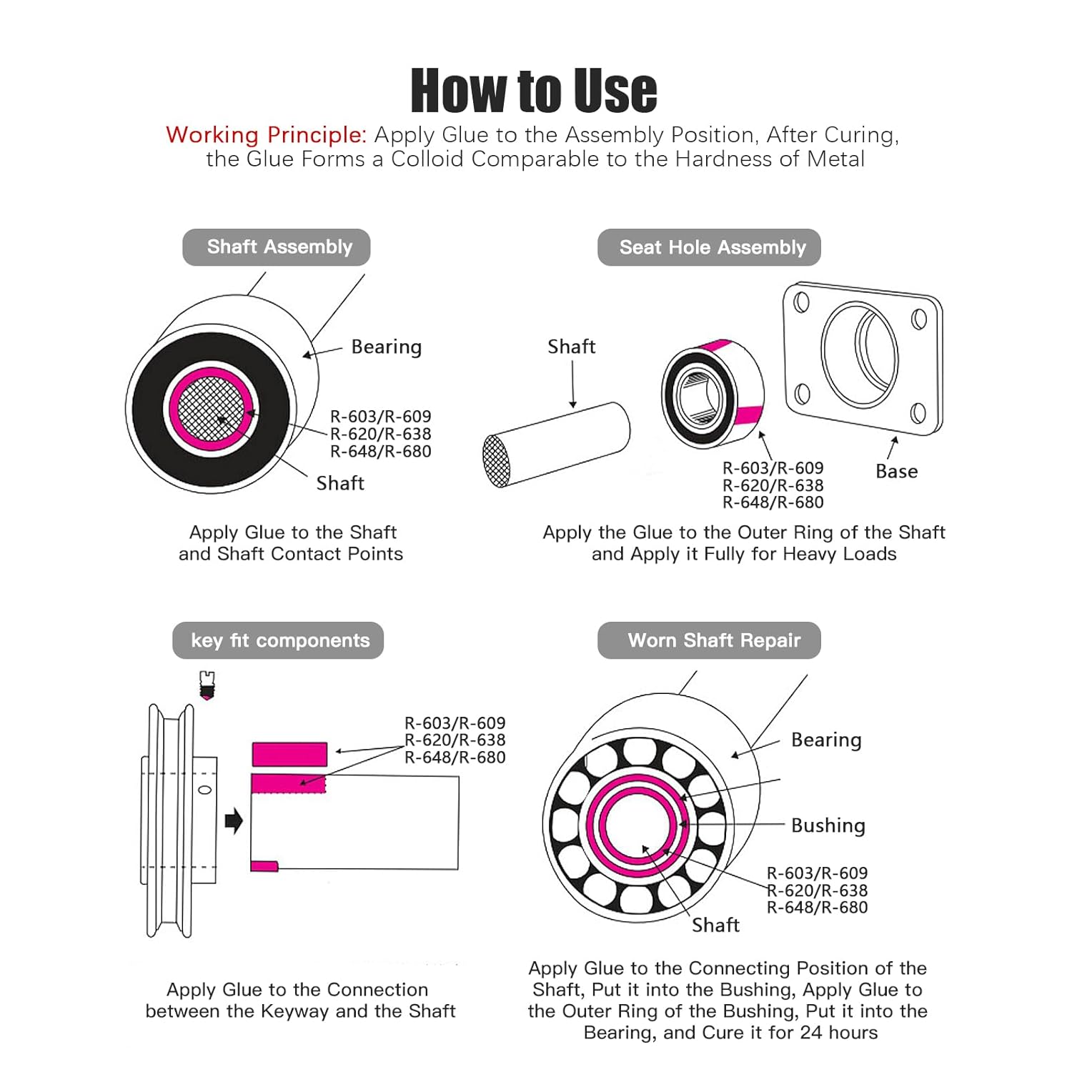 ESKONKE Retaining Compound Green 620 Sleeve Retainer High Strength Cylindrical Metal Components Assemblies Locking and Sealing Anaerobic Glue 1.69 Oz/50 ml - Image 7