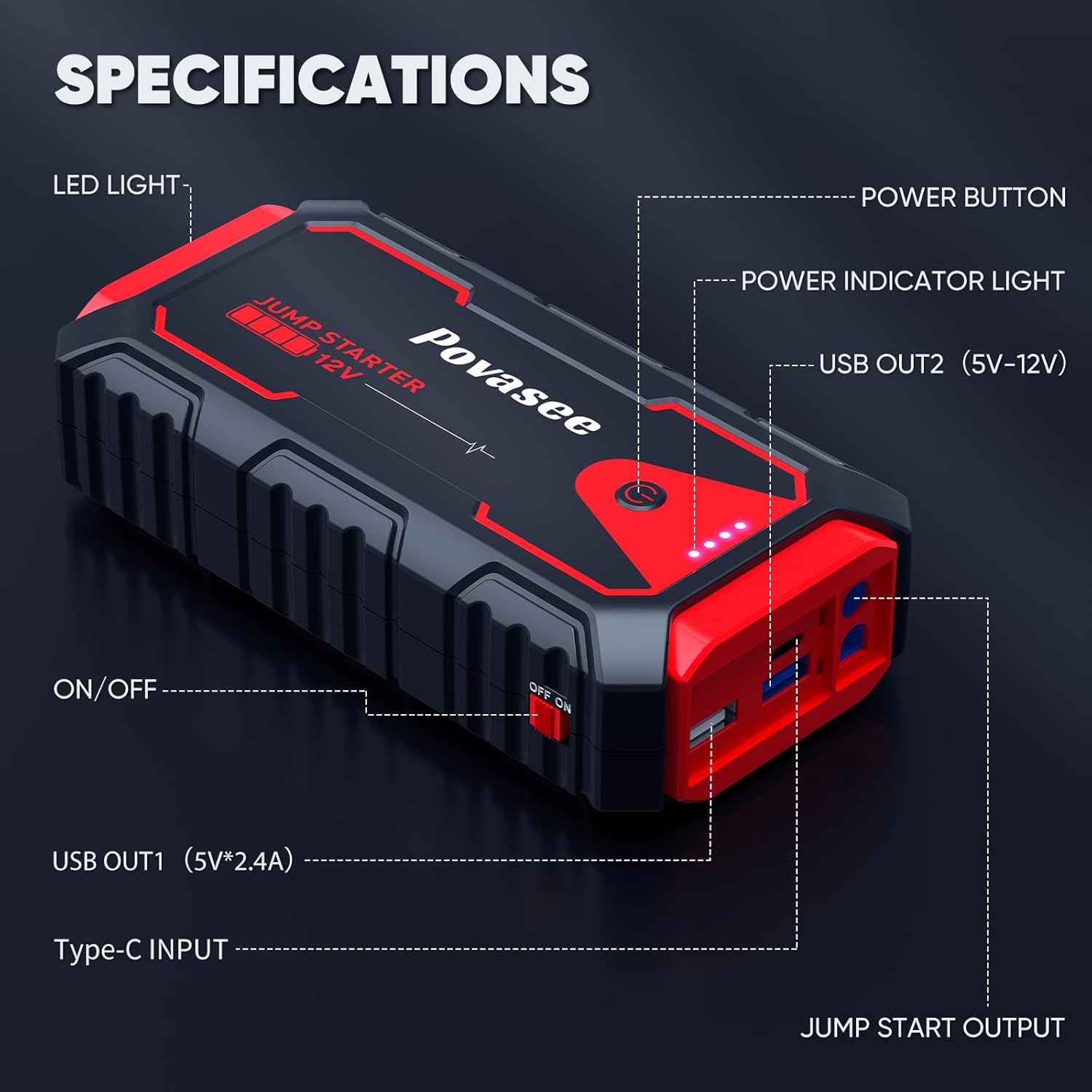 Povasee Jump Starter 5000A Car Jumper Starter, Model A30 12V Jump Box for Car Battery up to 10L Gas or 8L Diesel Engine Battery Jumper Starter Portable with Power Bank/Dual Output/LED Light - Image 7