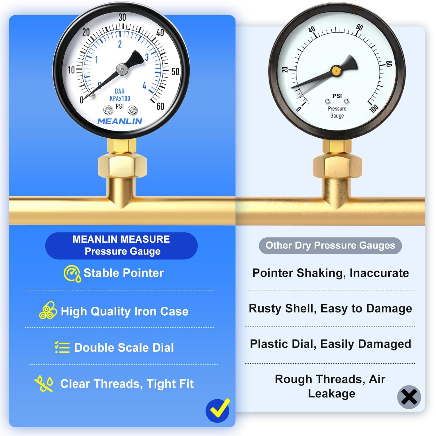 MEANLIN MEASURE 1/4" NPT 0-60Psi 2" Dial Face Well Pump Pressure Gauge, Lower Mount, Suitable for Water, Oil, Air Pressure Testing - Image 5