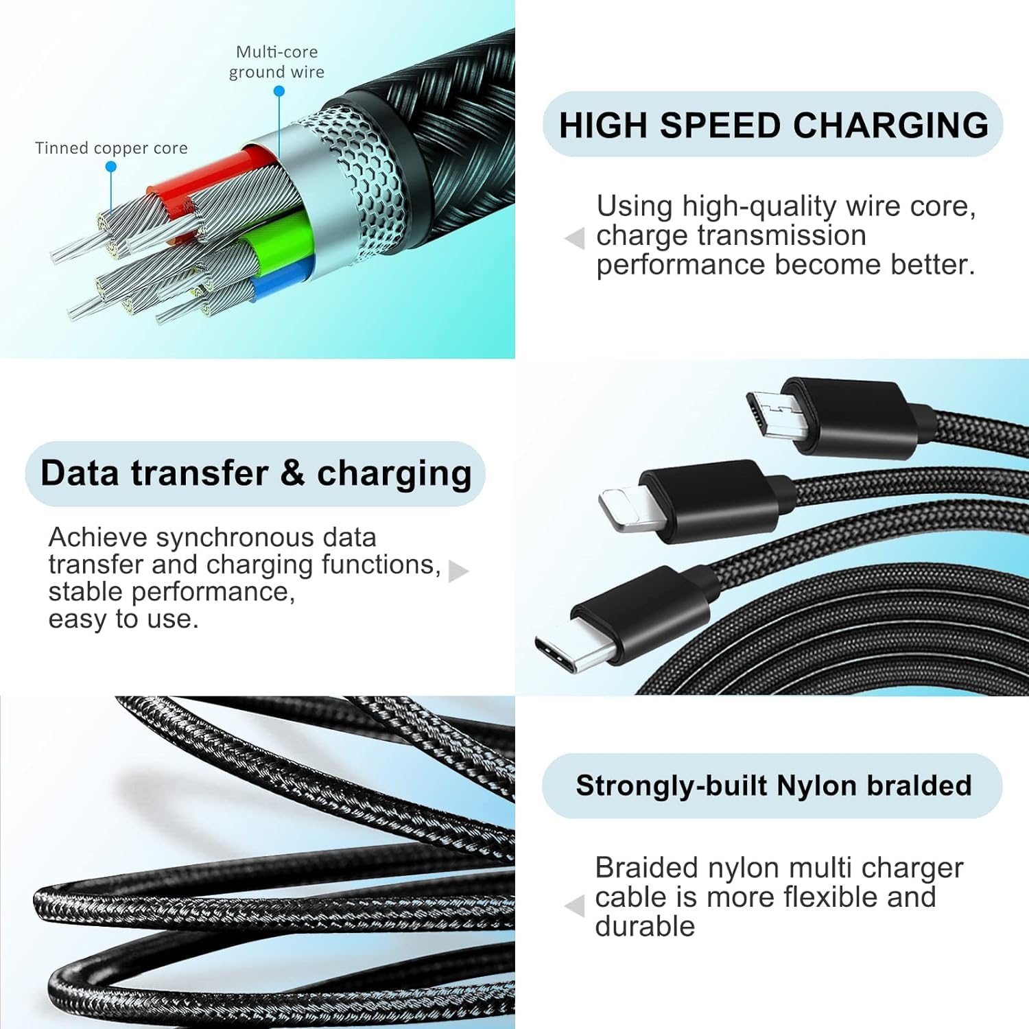 2 Pack Charger for Beats Pill 2024 by Dr Dre Powerbeats Pro 2 Studio Solo 4 3 2,Beats X Flex Studio Buds, Fit Pro Earbuds Charging Cable 3 in 1 with Type-C, Micro USB Port for Most Cell Phone, Tablets - Image 3