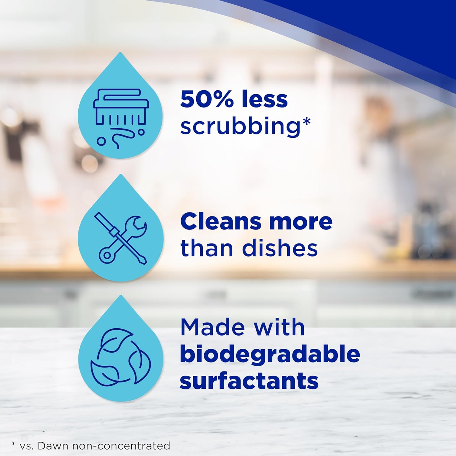 Dawn Dish Soap Ultra Dishwashing Liquid, Dish Soap Refill, Dish Detergent Liquid, Original Scent, 56 Fl Oz (Pack of 2) - Image 3