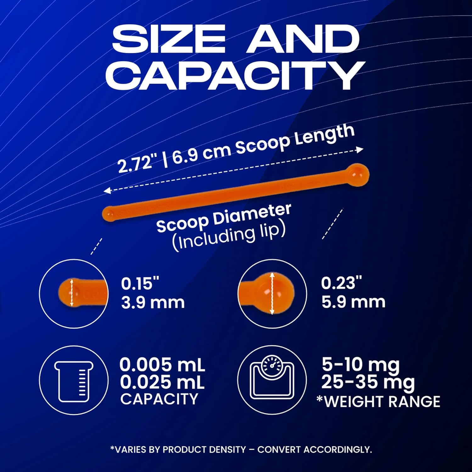 Micro Spoon (25 Pack) - Double-Sided 5mg to 10mg & 25mg to 35mg Measuring Scoops, Static-Free BPA-Free, FitPowders - Image 2
