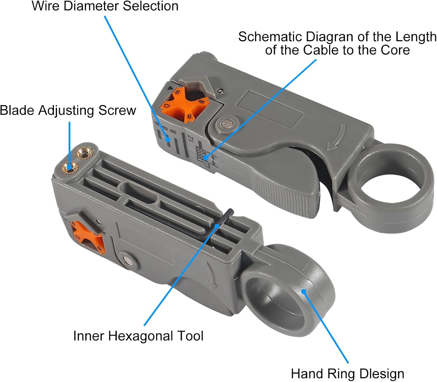 RG6 RG59 Coax Cable Compression Crimper Tool Kit,with 10 pcs Coaxial Compression Fitting Connector,Compression Tool, Coax Cables Stripper for Cable TV Video Audio - Image 4