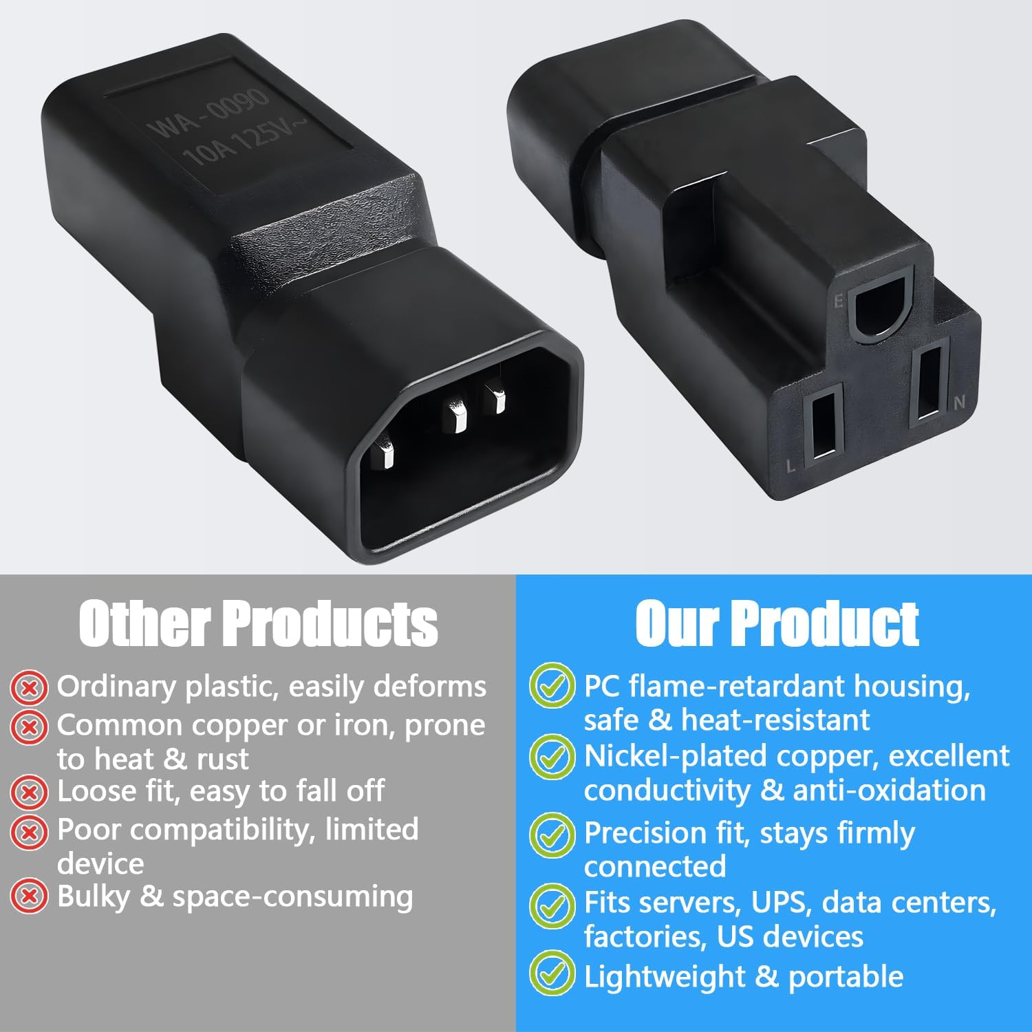 2 Pack IEC320 C14 Male to Nema 5-15R PDU USA UPS Extension Power Plug Adapter,IEC C14 Male Plug to Nema 5-15R US 3 Pin Female Power Adapter Connector - Image 5
