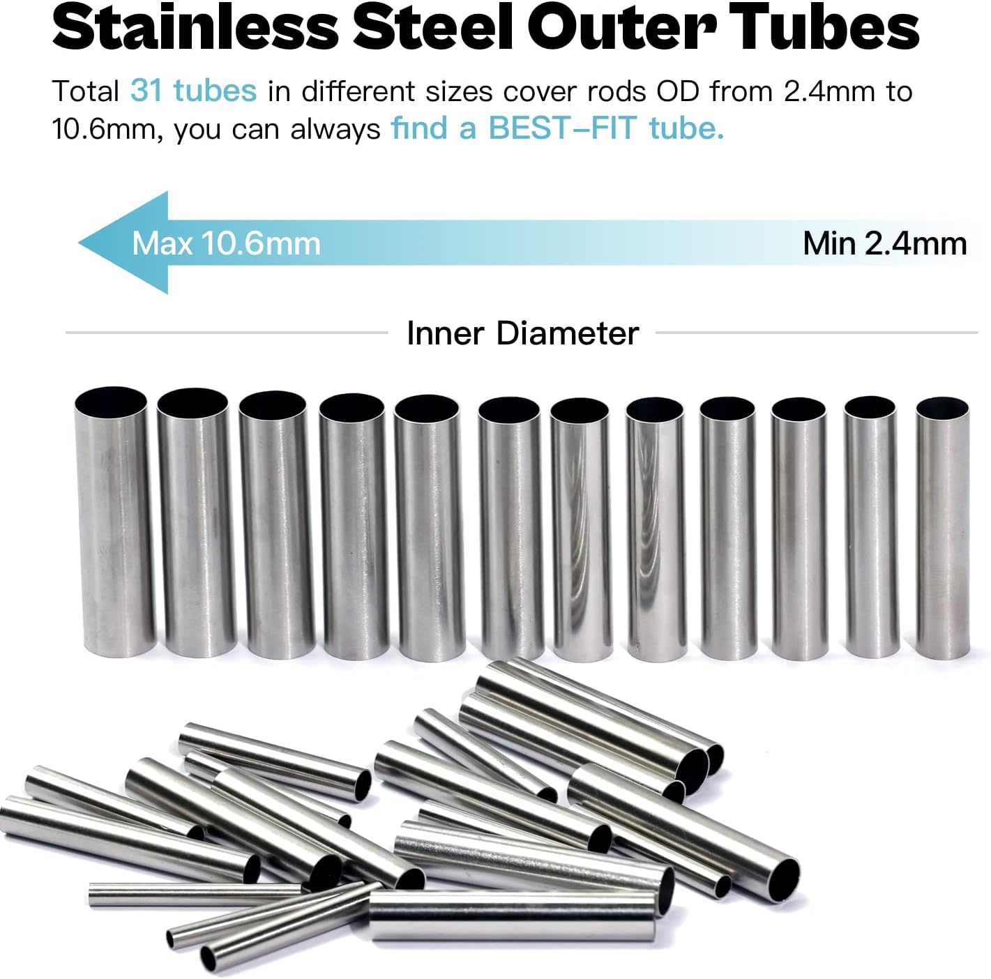 Fishing Rod Repair Kit Complete, Easy&Quick Approach to Repair Broken Fishing Pole with Epoxy Glue - Image 5