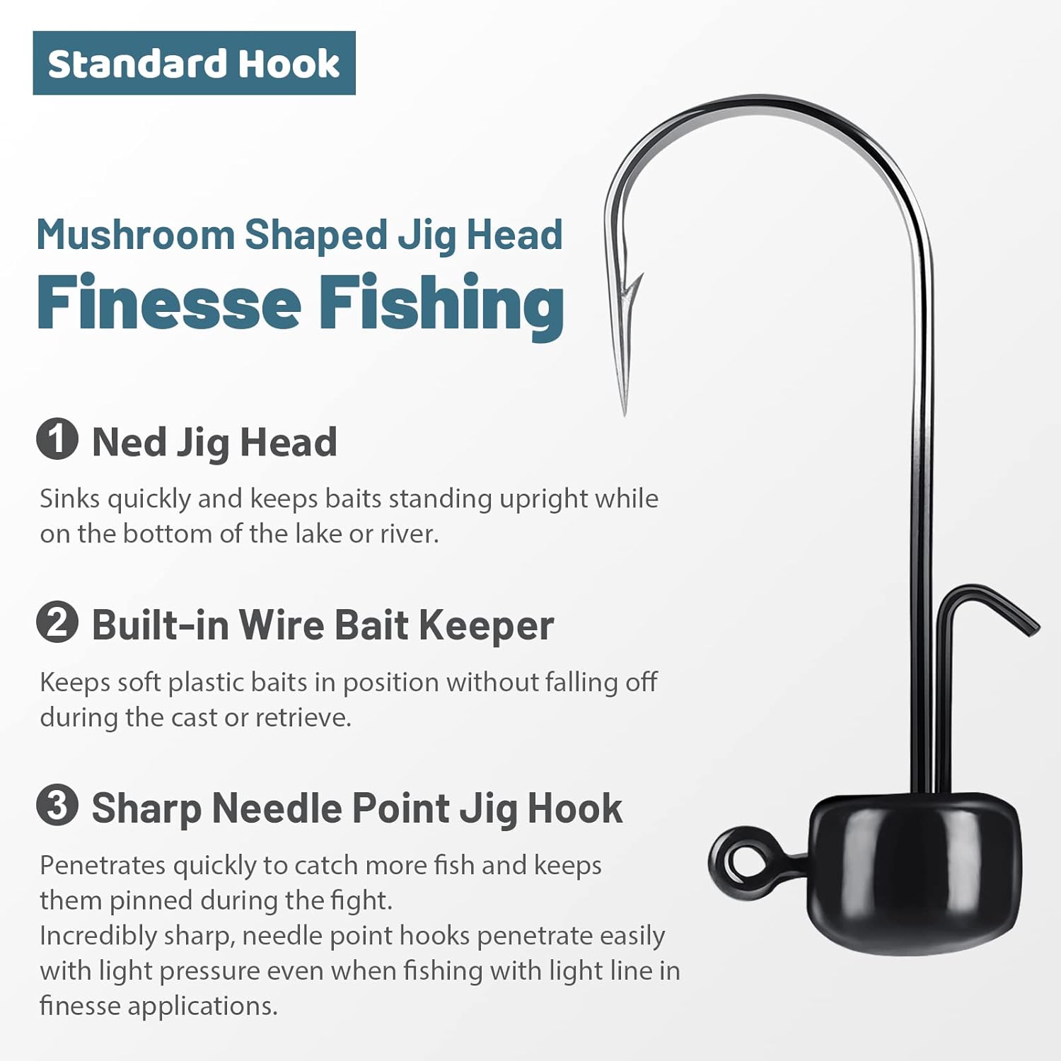 MadBite by KastKing Ned Rig Jig Heads for Soft Fishing Lures, 24-Pack Finesse Standard Mushroom Stand-up Ned Heads Kit, Needle Point Saltwater & Freshwater Versatility Ned Rig Hooks 1/8, 1/16, 3/16 oz - Image 2