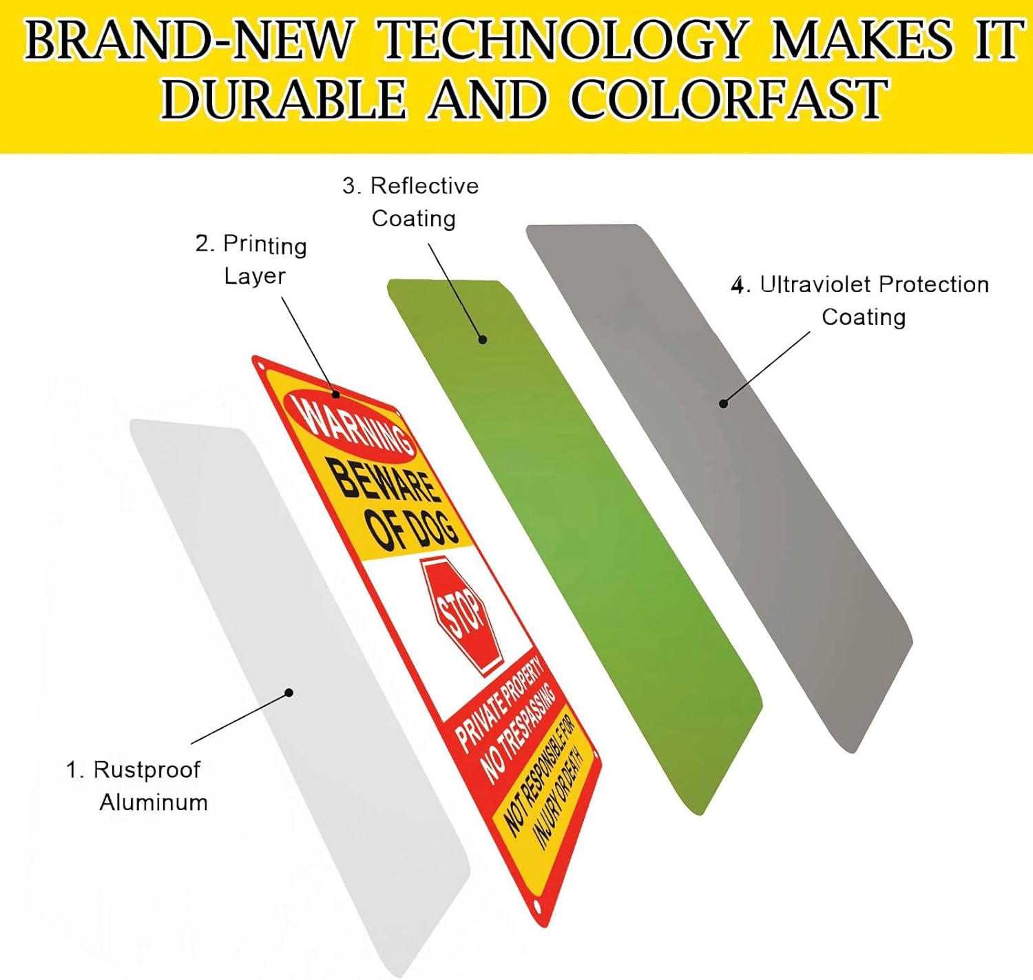 3 Pack Beware Of Dog Sign,8x12 Inches, Reflective Film, Anti-Rust Aluminum Metal Logo, Private Property No Trespassing Sign, Suitable For Home Garden Garage Farm - Image 4