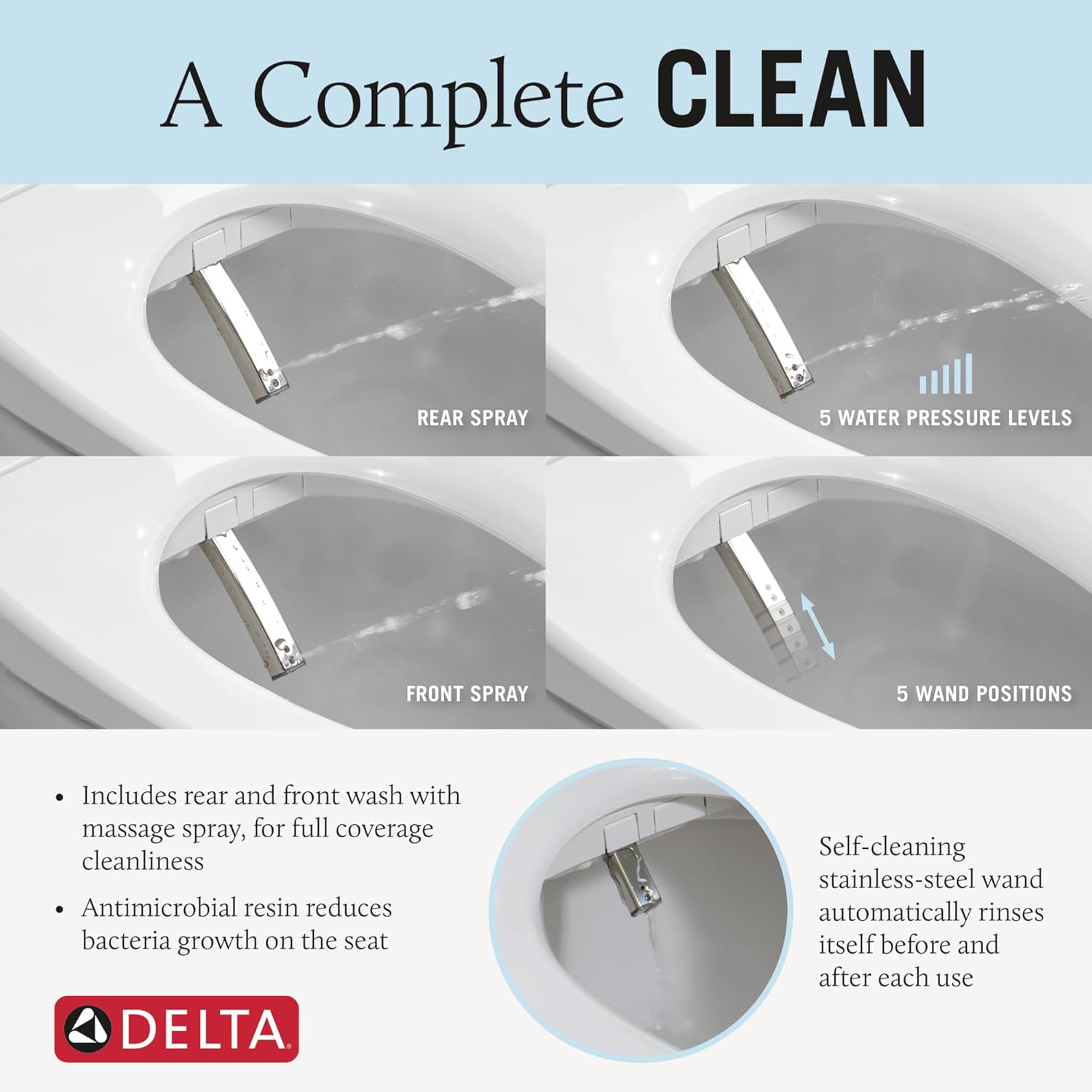 Delta Faucet Refresh Premium Elongated Electric Bidet Toilet Seat, Warm Water Bidet, Heated Seat Bidet, Bidet Attachment for Toilet, Toilet Seat Bidet, Bidet Toilet Seat Elongated, White 893006E-WH - Image 2