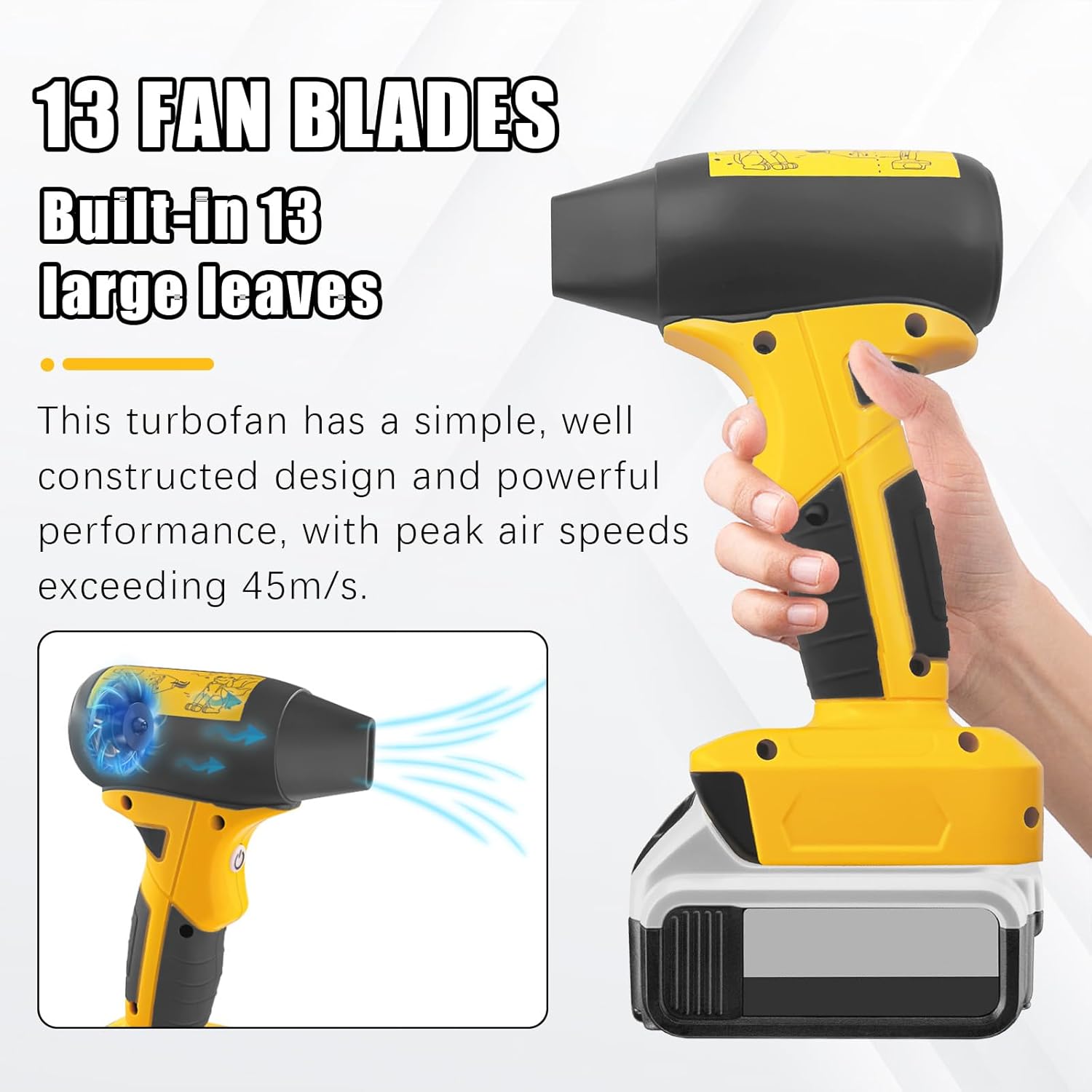Mini Jet Blower Portable Violent Turbo Fan for Dewalt 20V Battery, 4-Speed Wireless High Speed Fan, for Computer Key Board Cleaning,Hair Drying,Camping,Outdoors,Car (No Battery) - Image 6