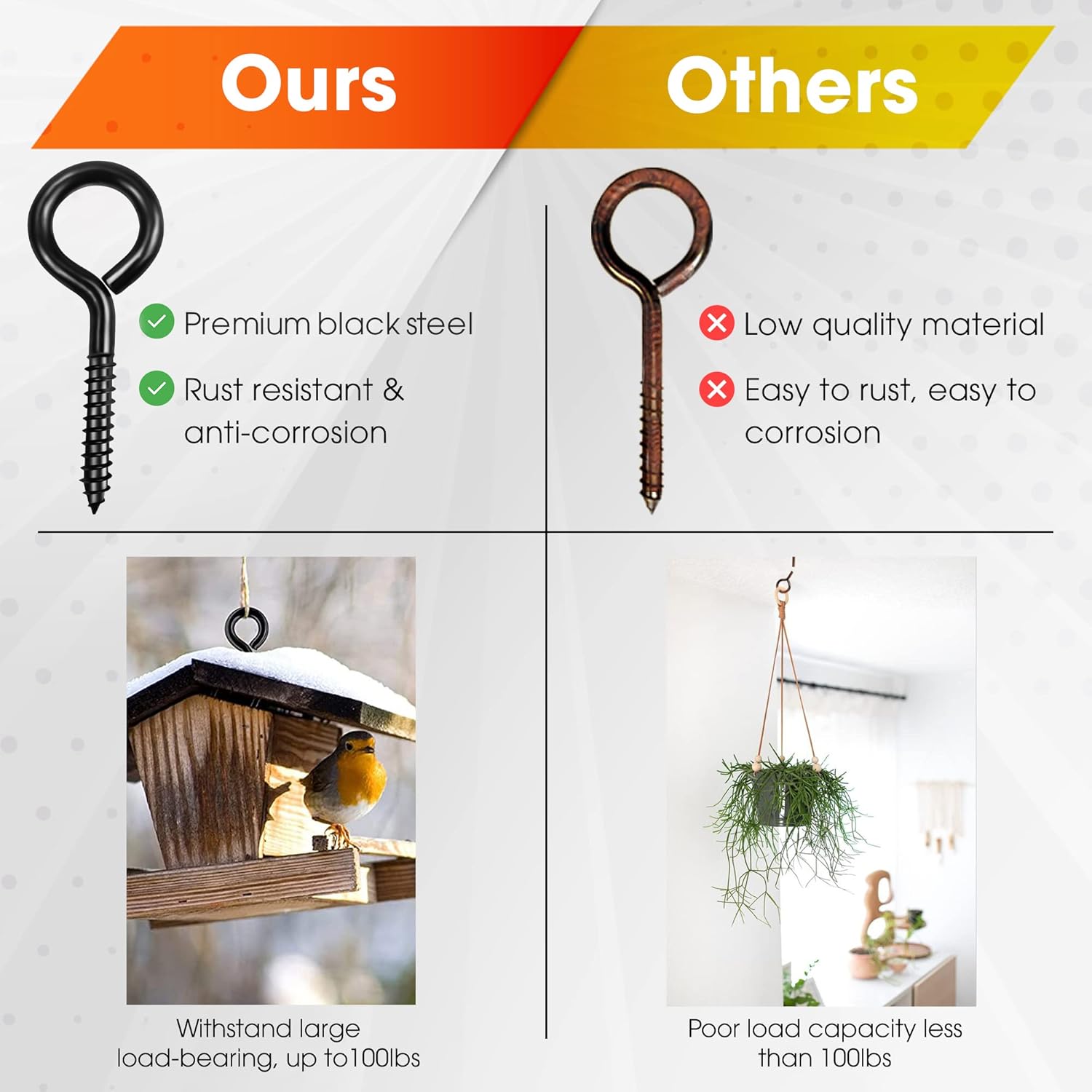 PAMAZY 12Pcs Black Screw Eyes, 2.56 Inch Heavy Duty Eye Hooks for Wood Securing Cables Wire, Hammock Stand, Indoor & Outdoor Use - Image 7