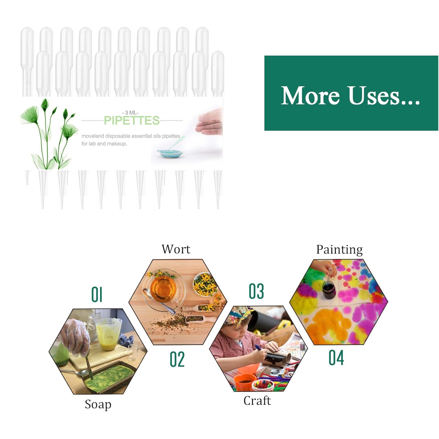 moveland 100 PCS 3ML Dropper Pipettes Essential Oil Transfer, Disposable Plastic Eye Dropper for Science Experiments, Crafting, Makeup Tool - Image 6