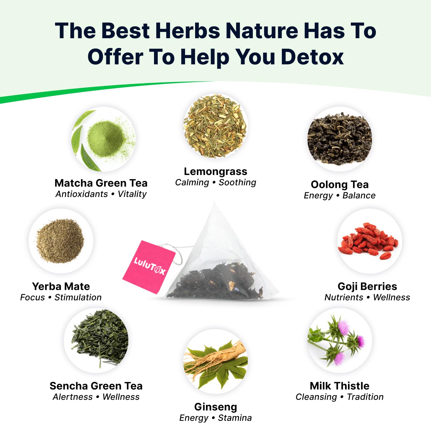 LULUTOX Detox Tea - Slimming Tea with Dandelion and Ginseng to Support Goals for Detox Cleanse, Flat Belly, Bloating, Healthy Weight and Digestive Health - Women & Men - Peach Flavor (28 Servings) - Image 5