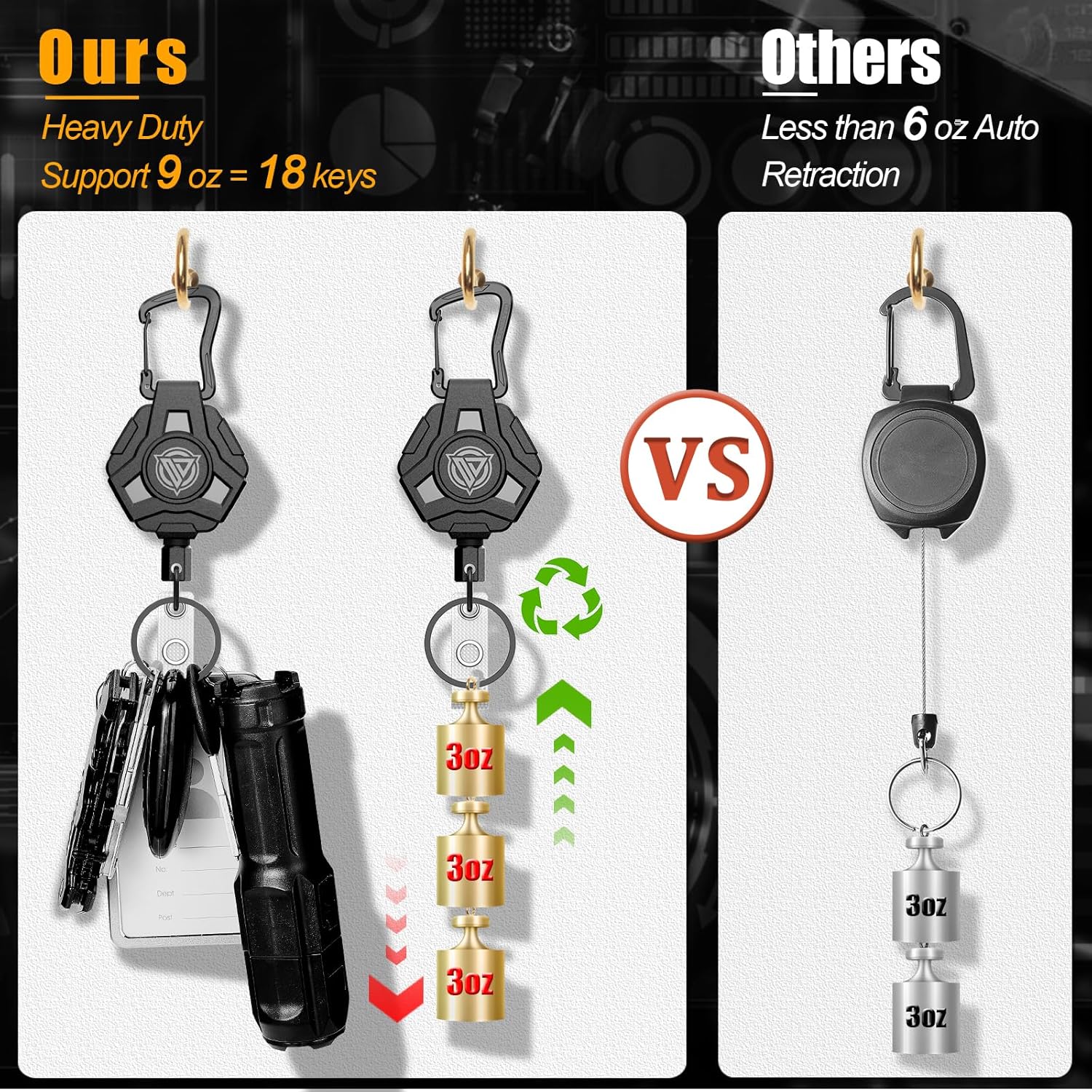 2 Pack Badge Reels Retractable, Heavy Duty Retractable Keychain, Tactical ID Badge Holder with Upgraded Zinc Alloy Carabiner, 31.5'' Coated Steel Cord, Bearing 8.0 oz- Black - Image 3