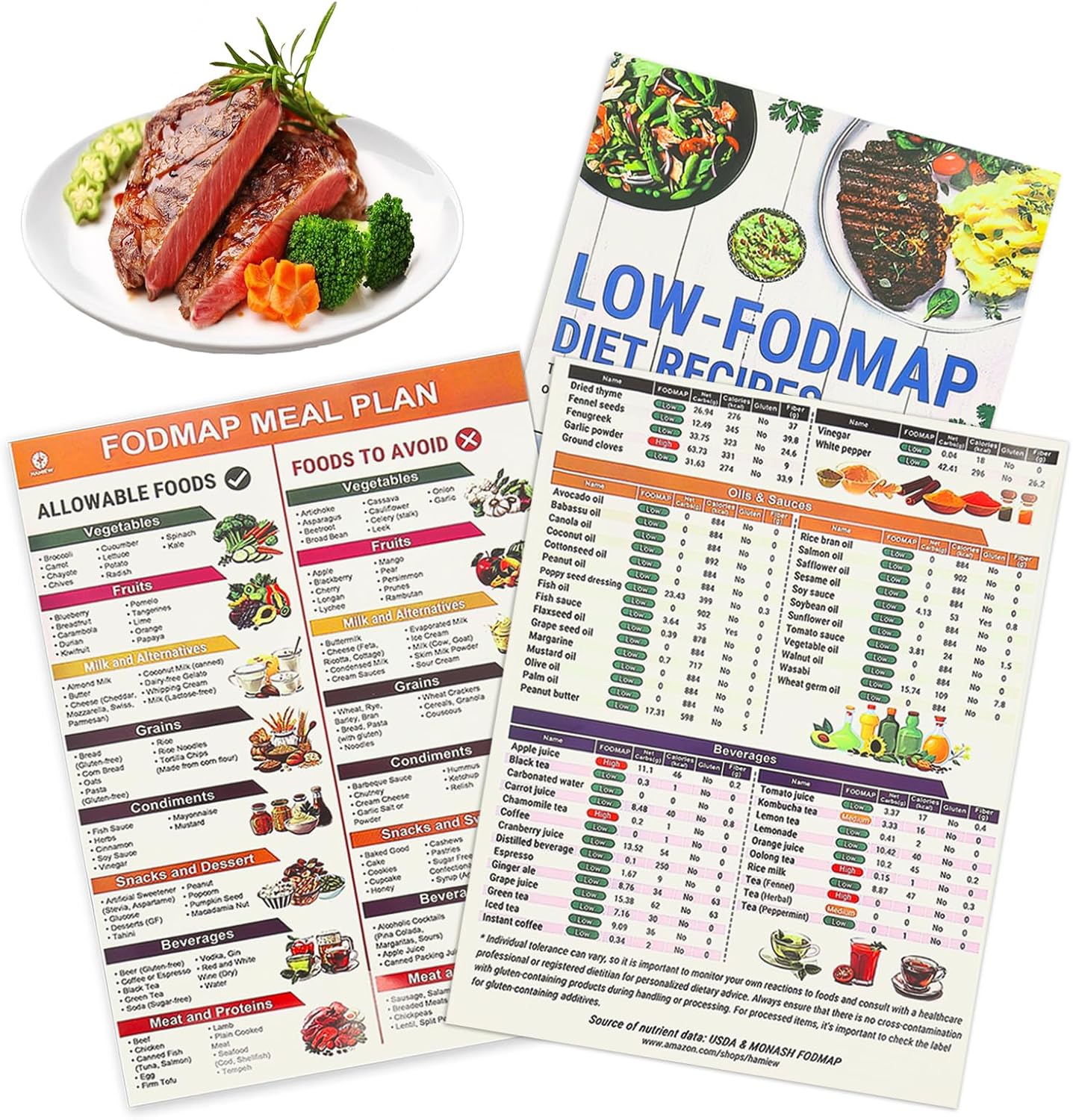 Diabetic Food List and Meal Planner(1 Set - 3 Sheets), Food Chart Posters, Diet Meals Prep Guide, Meal Planner Meal Plan, Elimination Diets Recipes for Beginners
