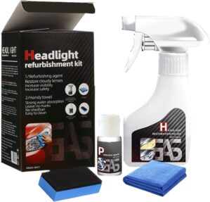 Automotive Headlamp Restoration Flu...