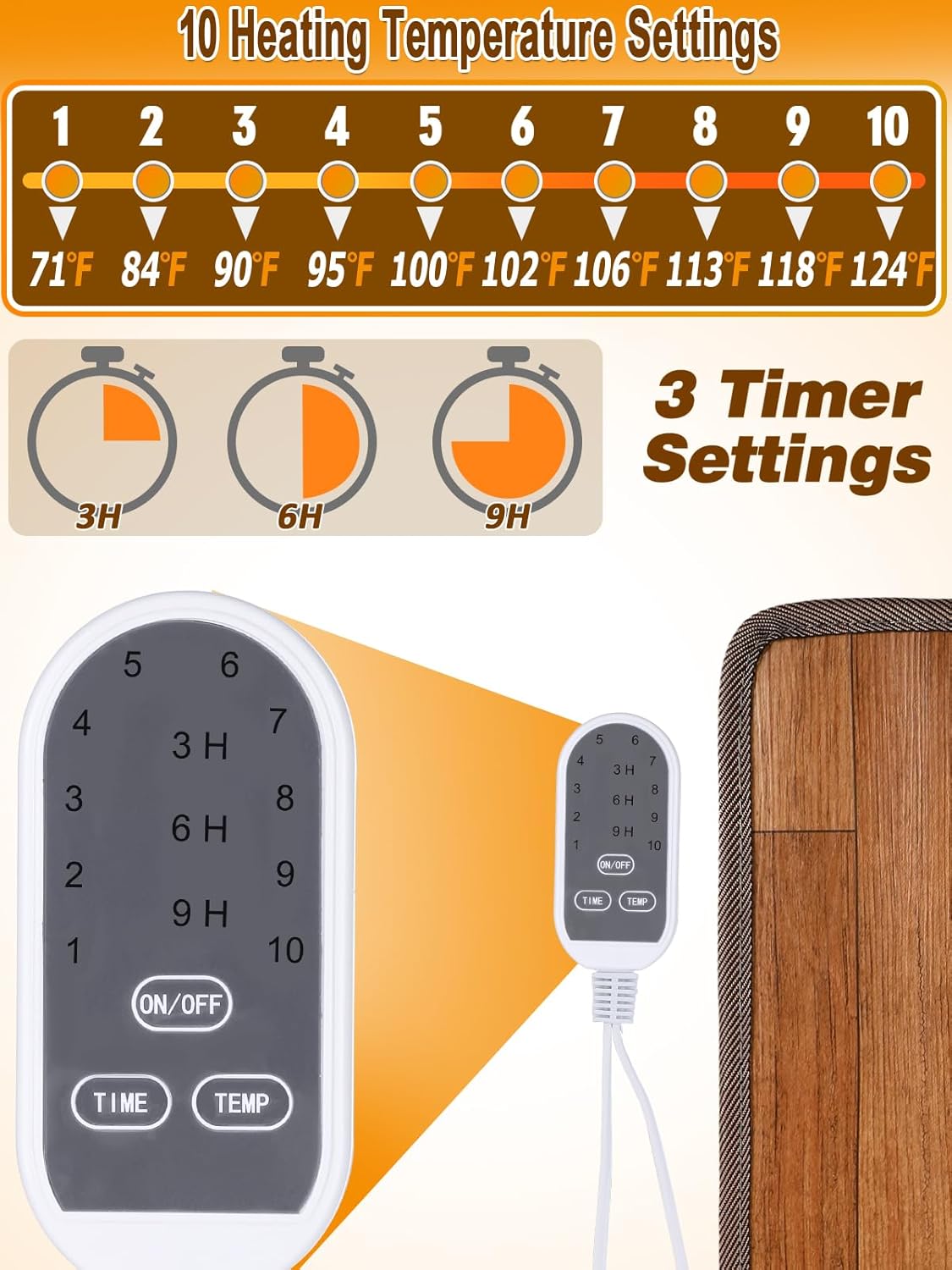 19.7x21.7in Heated Floor Mat - Foot Warmer Under Desk, 110V Electric Heating Pad with 3 Timers & 10 Adjustable Temperatures for Winter Home Office (Brown) - Image 2