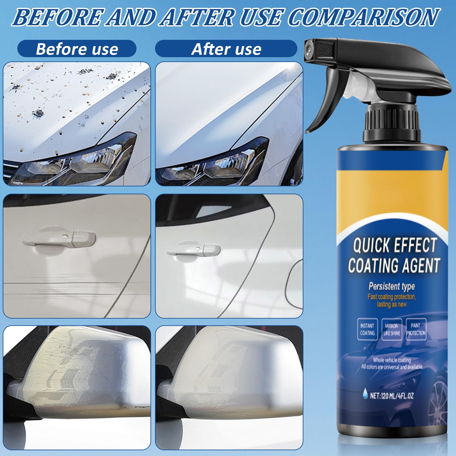 2pcs Car Coating Spray, Quick Effect Coating Agent, 2025 New Quickly Coat Car Wax, Car Scratch Wax Polish Spray Waterless Wash, Easy to Use - Image 2