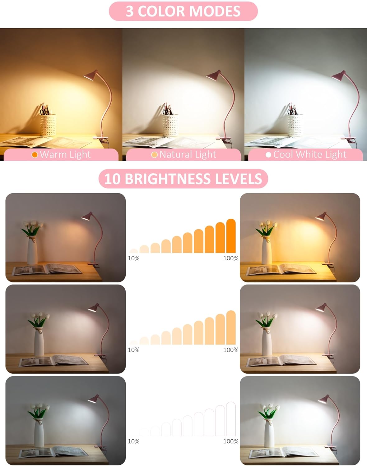 Pink Small Desk Lamp Clip on LED Reading Light for Bed, 3 Color Modes 10 Dimmable Brightness, Book in Bed Headboard, Flexible Neck Clamp BL08 - Image 2