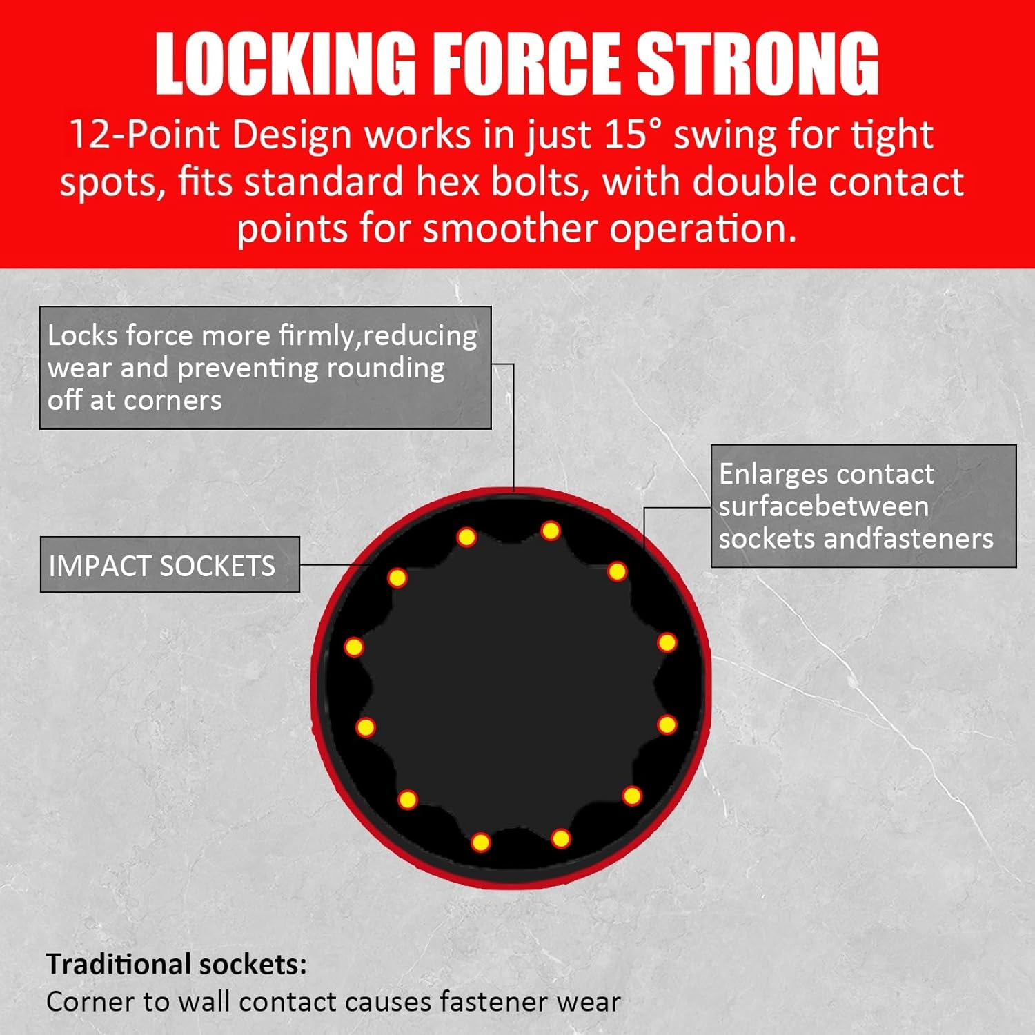 1/2 Inch Deep Drive Impact Socket Set,12-Point,SAE(3/8" to 1-1/4"),14 Pcs,Cr-Mo Steel,With a Storage Case - Image 5