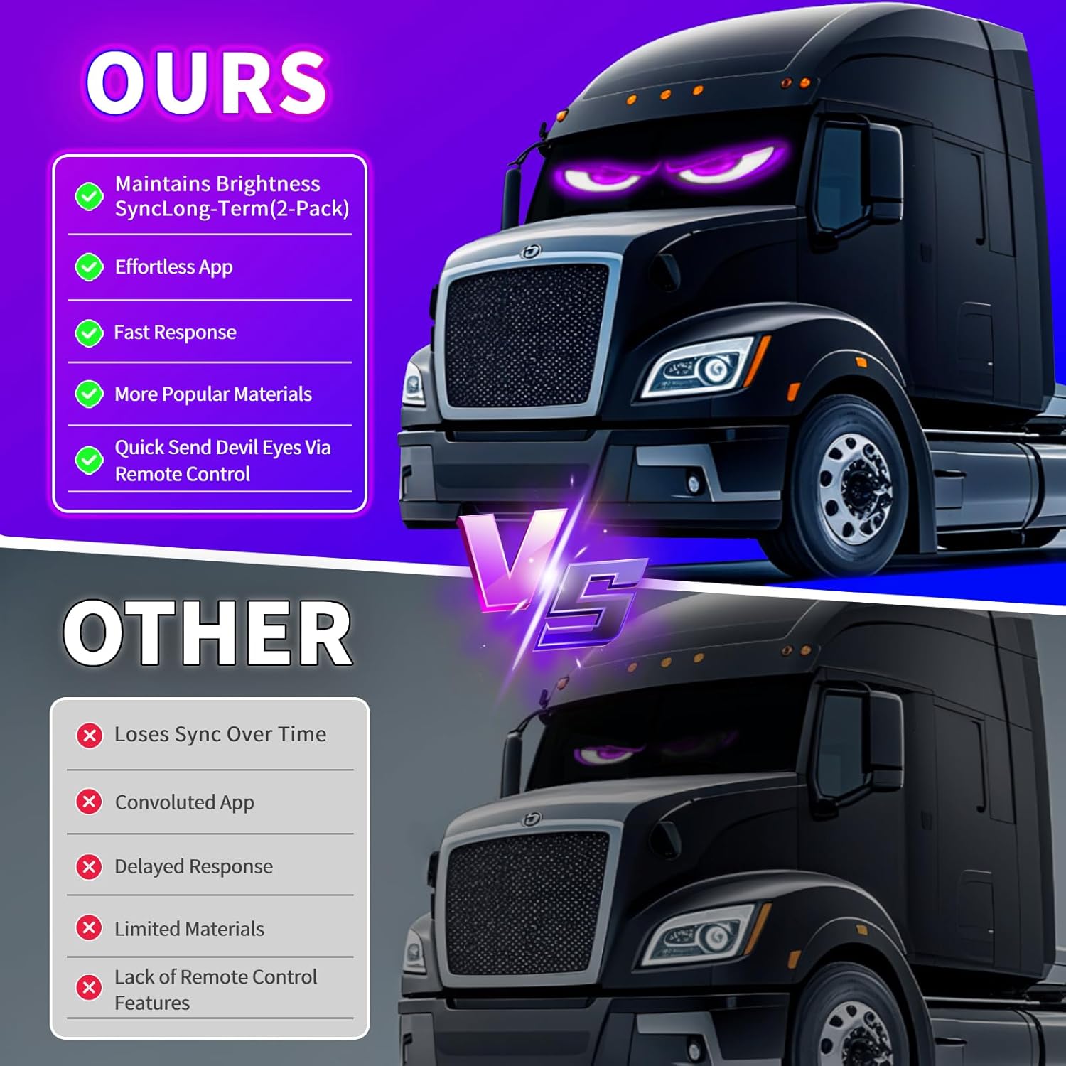 Devil Eyes Light for Cars (2-Pack) – 23.4''x4.7'' Dual LED Eyes for Car Windshield | Perfect Sync, Programmable Patterns, App/Remote Control | for Sedans, SUVs, Medium Trucks – Custom Dynamic Sign - Image 2