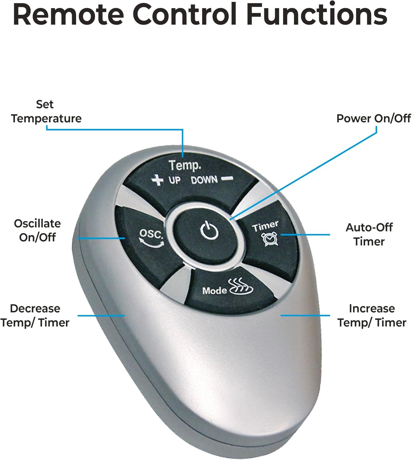 Comfort Zone Ceramic Tower Space Heater, 1500W Portable Electric Heater with 80° Oscillation, Digital Controls & Remote, Tip-Over & Overheat Protection, Indoor Heater for Home, Office & Bedroom - Image 5