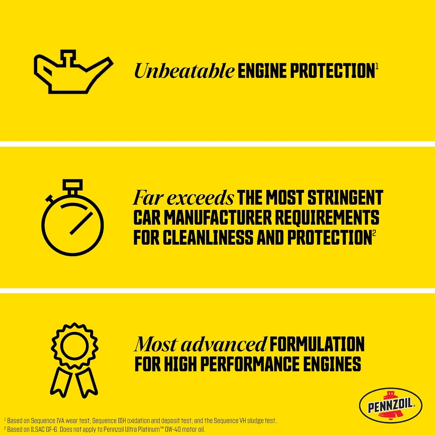 Pennzoil Ultra Platinum Full Synthetic 0W-40 Motor Oil, 1 Quart (6 Pack) - Image 4