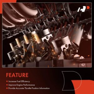 A-Premium TPS Throttle Position Sen...