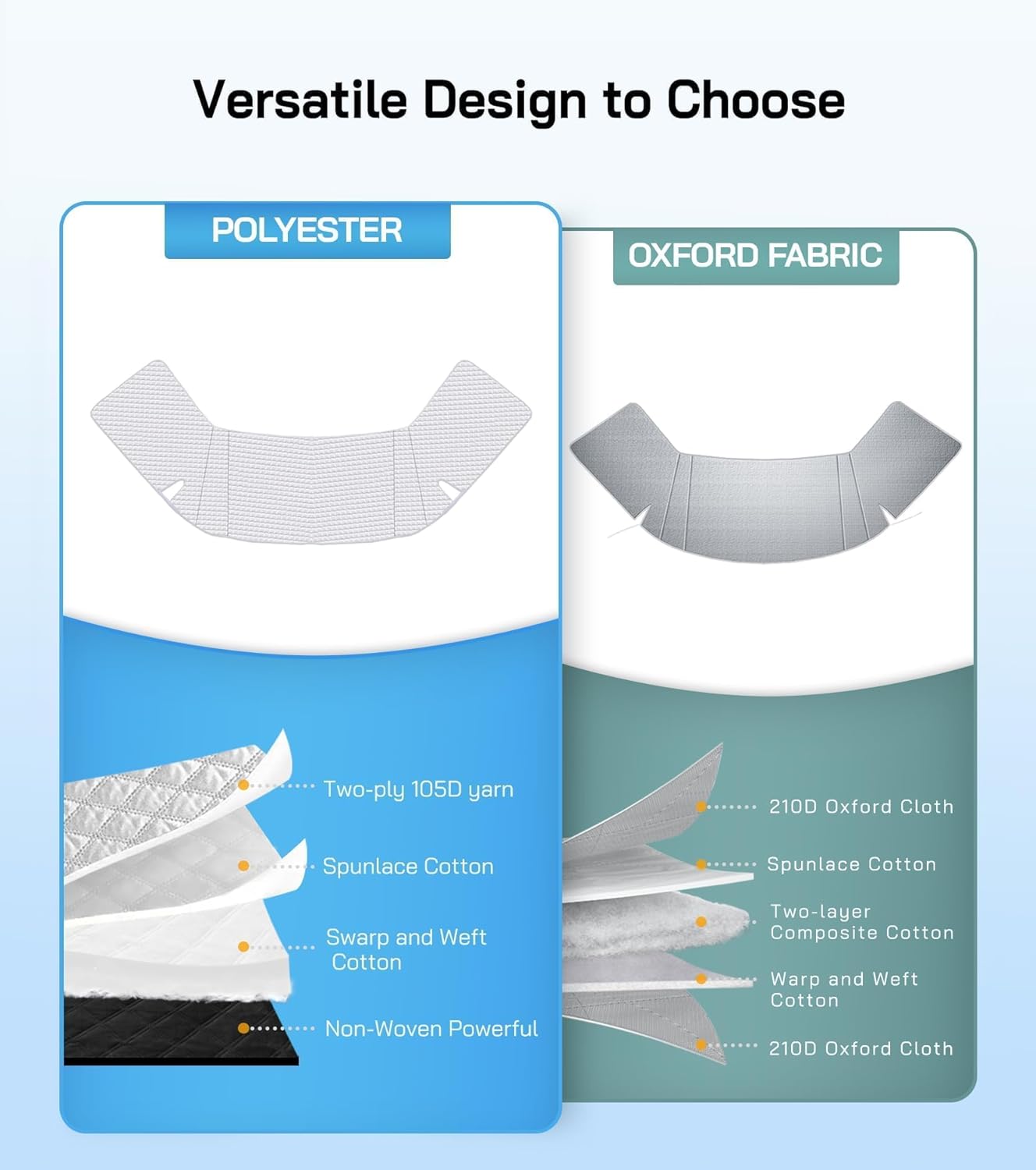 Windshield Cover for Ford Transit 2016-2025 Motorhome,Van, Front Window Sunshade, Class B Windshield Front Cover for UV Protection & Privacy Shield, White with Mirror Cutouts - Image 5