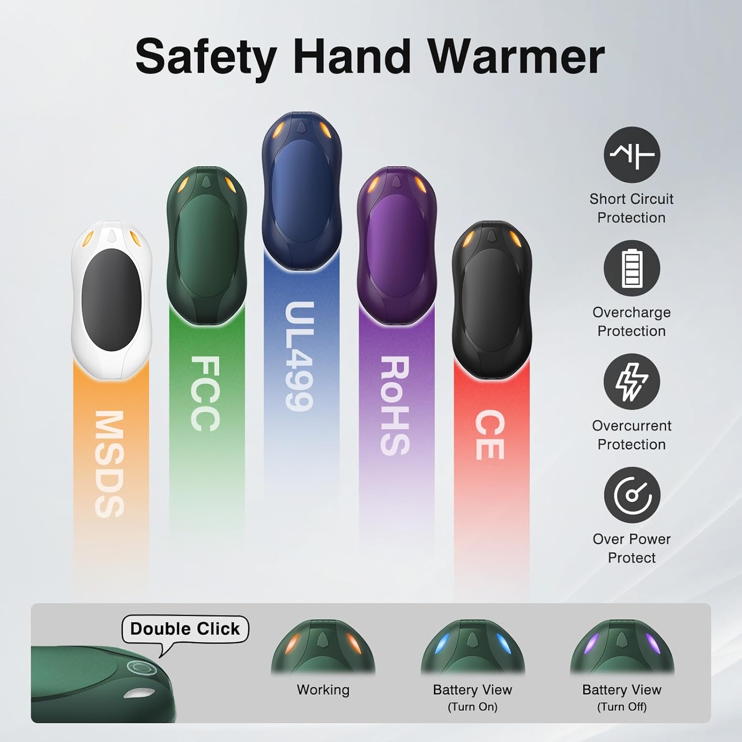 WHATOOK Hand Warmers Rechargeable 2 Pack: Portable Electric Hand Warmer 2 in 1 Magnetic Reusable Heater Pocket Gifts for Men Women Outdoor Camping Golf Hunting Gift - Image 4