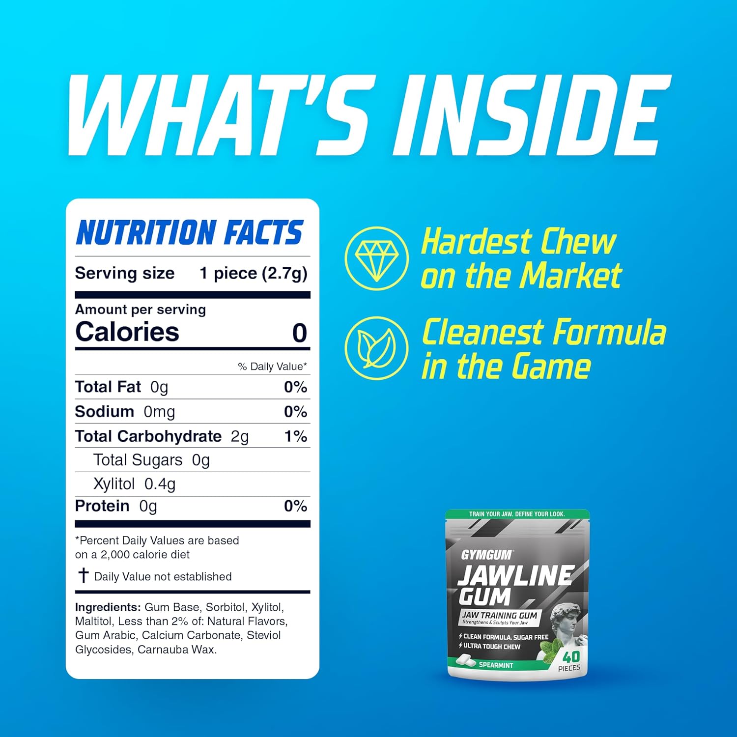 GYMGUM Jawline Gum Ultra Hard Chewing Gum | No Calories, No Sugar, No Artificial Sweeteners | Keto Friendly Mewing Gum for Jawline Training & Exerciser - Image 2