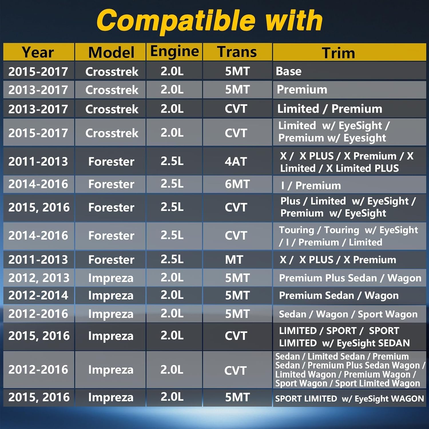 FUSCH Automotive Vacuum Hose - PCV valve hose Compatible with Subaru Crosstrek 2.0L 2015-2017, Forester 2.5L 2011-2016, Impreza 2.0L 2012-2016, Replace# 99071AD690 99071AD630 - Image 4