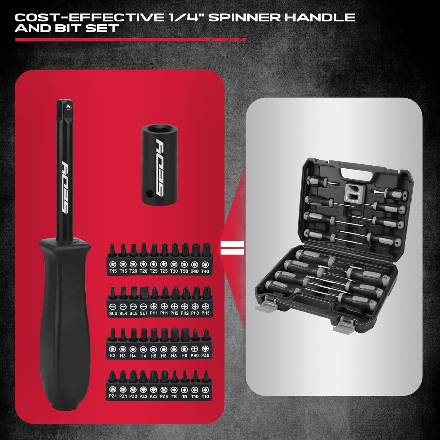 105-Piece 1/4" Drive Impact Socket Set, SAE 5/32"-9/16" & Metric 4-15mm, CR-V Steel Mechanics Tool Set with Ratchet Wrench, Adapters, Universal Joint, Screwdriver Bits, Bit Holder, Extension Bar - Image 3