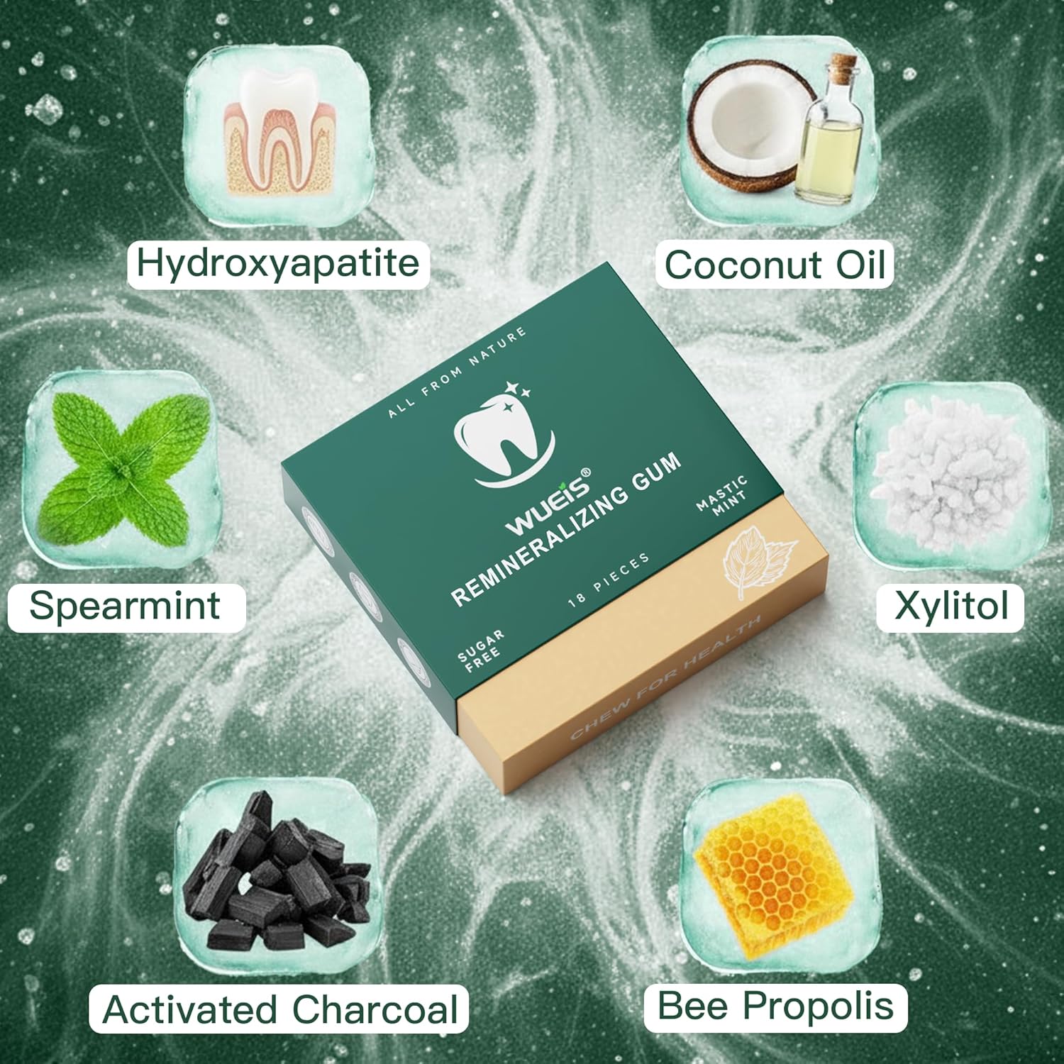 Remineralizing Gum with Hydroxyapatite Xylitol - Sugar Free Chewing Gum With Coconut Oil Activated Charcoal - Supports Enamel Health & Fresh Breath - Aspartame Free, Plastic Free, Dye Free - 72 Pieces(Pack of 4, Spearmint) - Image 6