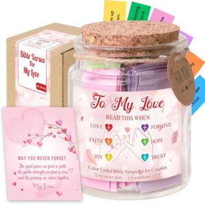 Faith Love Bible Verse Jar – ...