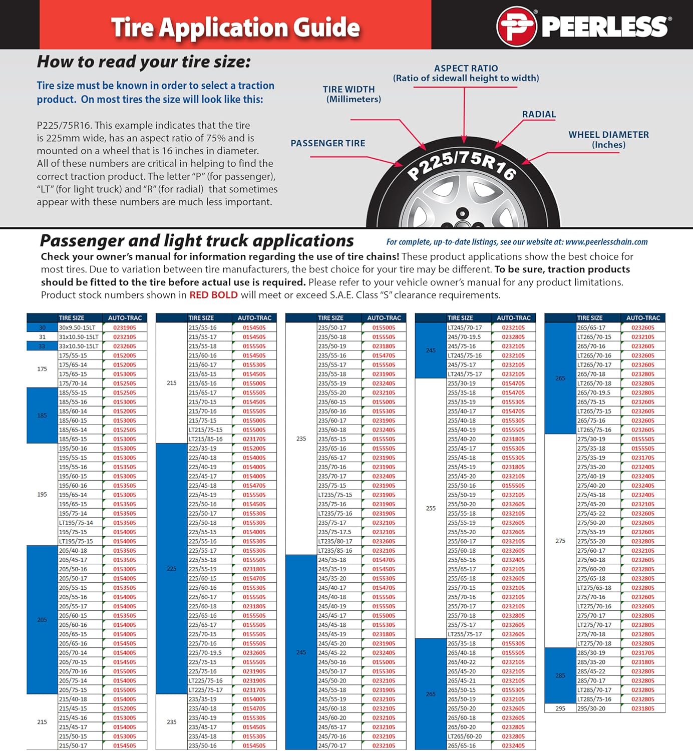 SCC 0155005 Auto-Trac Tire Traction Chain - Set of 2 - Image 3