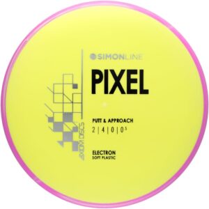 Axiom Discs Electron Pixel Simon Li...